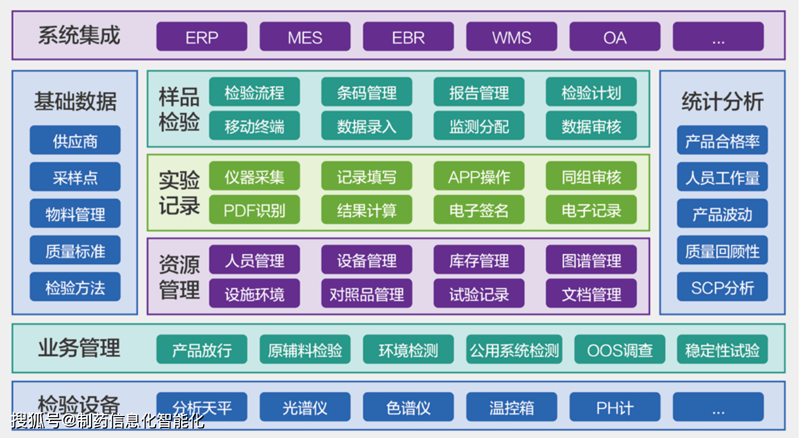 家庭装修常见问题全解:打造舒适家居梦想