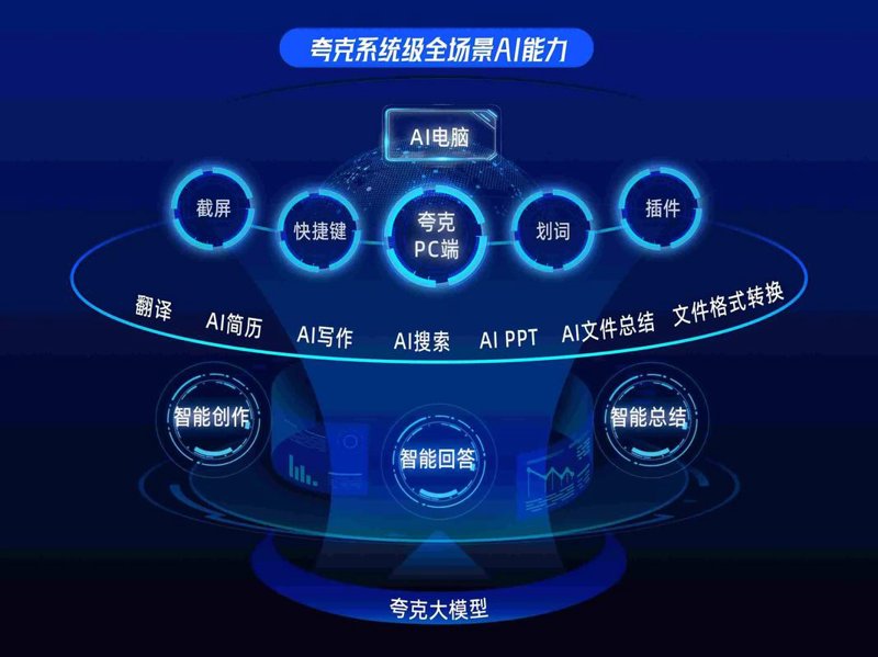 室内装修设计：创造梦想的生活空间
