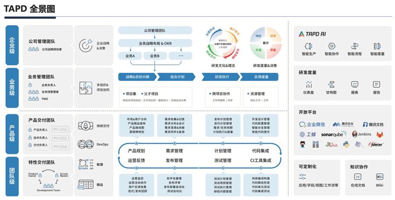 别墅装修选购指南：打造梦想家园